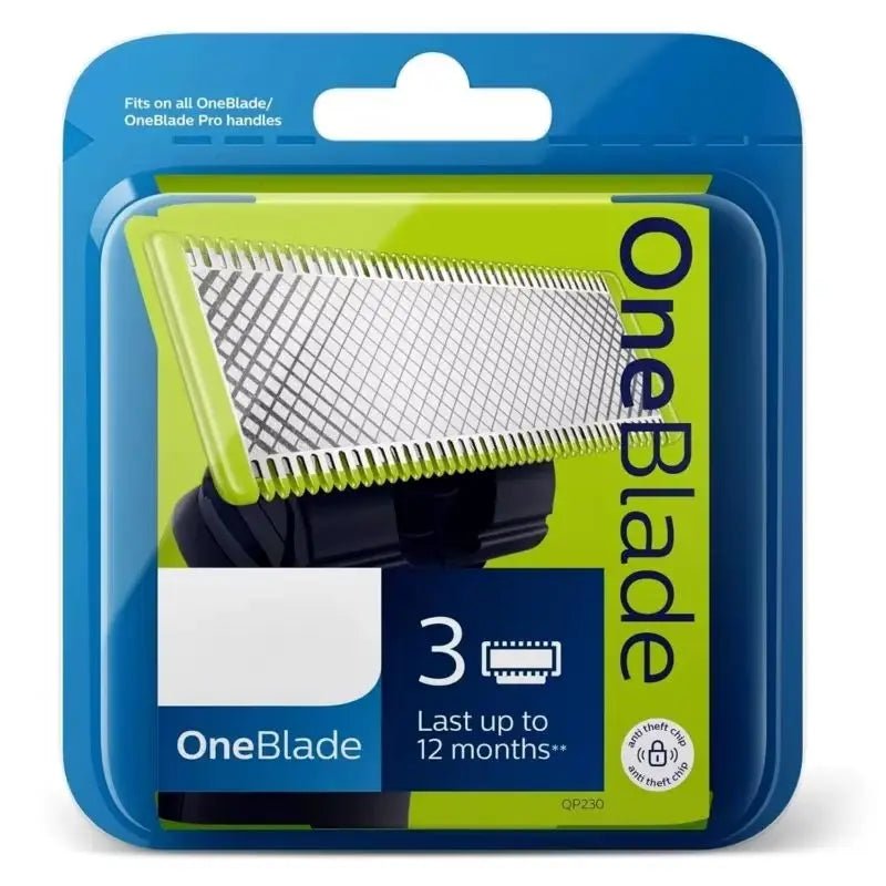 Replaceable OneBlade Dual Blades